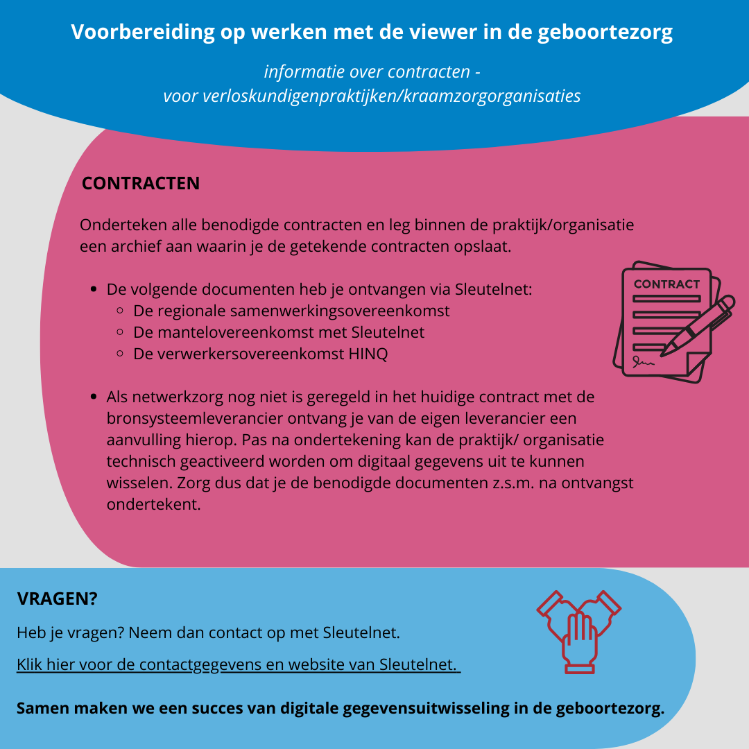 Voorbereiding Op Werken Met De Viewer In De Geboortezorg Informatie Over Contracten